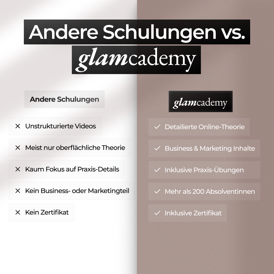 Exklusive Permanent Make - Up Online Schulung - Glamcademy